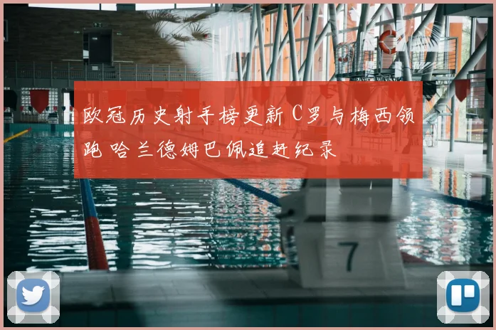 欧冠历史射手榜更新 C罗与梅西领跑 哈兰德姆巴佩追赶纪录